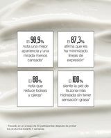 Contorno de ojos revitalizador