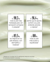 Crema facial hidratante y calmante