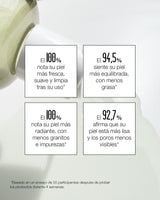 Limpiador facial antioxidante