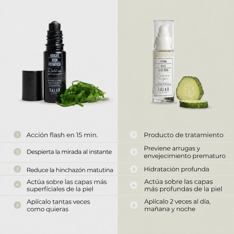 Contorno de ojos revitalizador